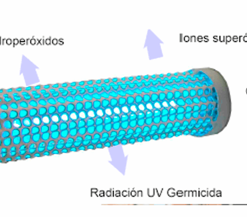 PURIFICADOR DE AIRE CAPS MINI
