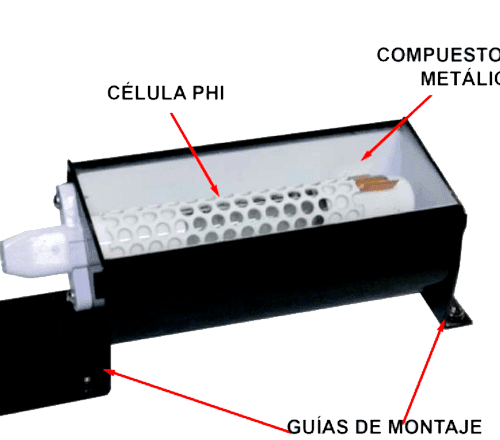 PURIFICADOR DE AIRE PTAC HVAC